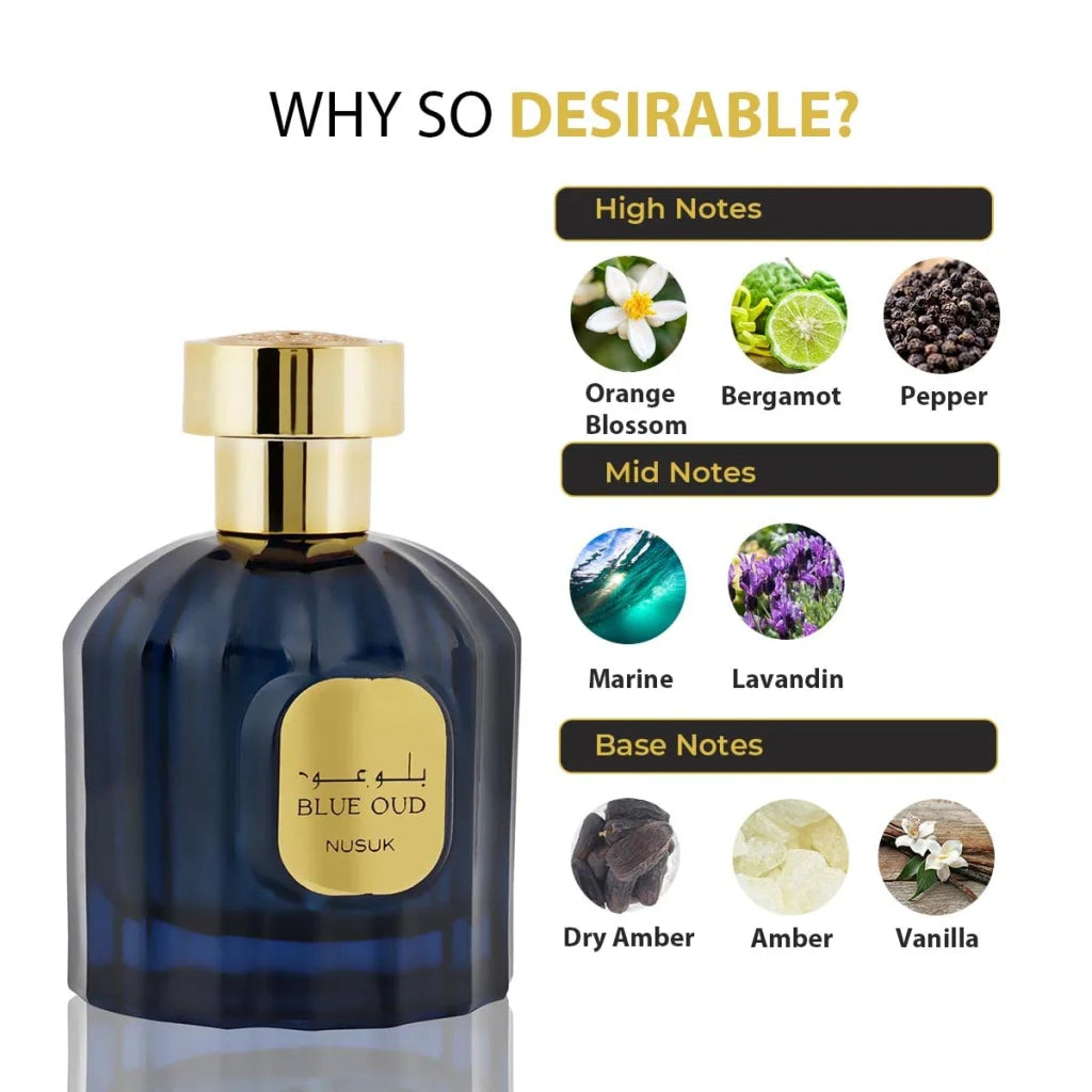 Nusuk Parfum - Blue Oud | arabmusk.eu