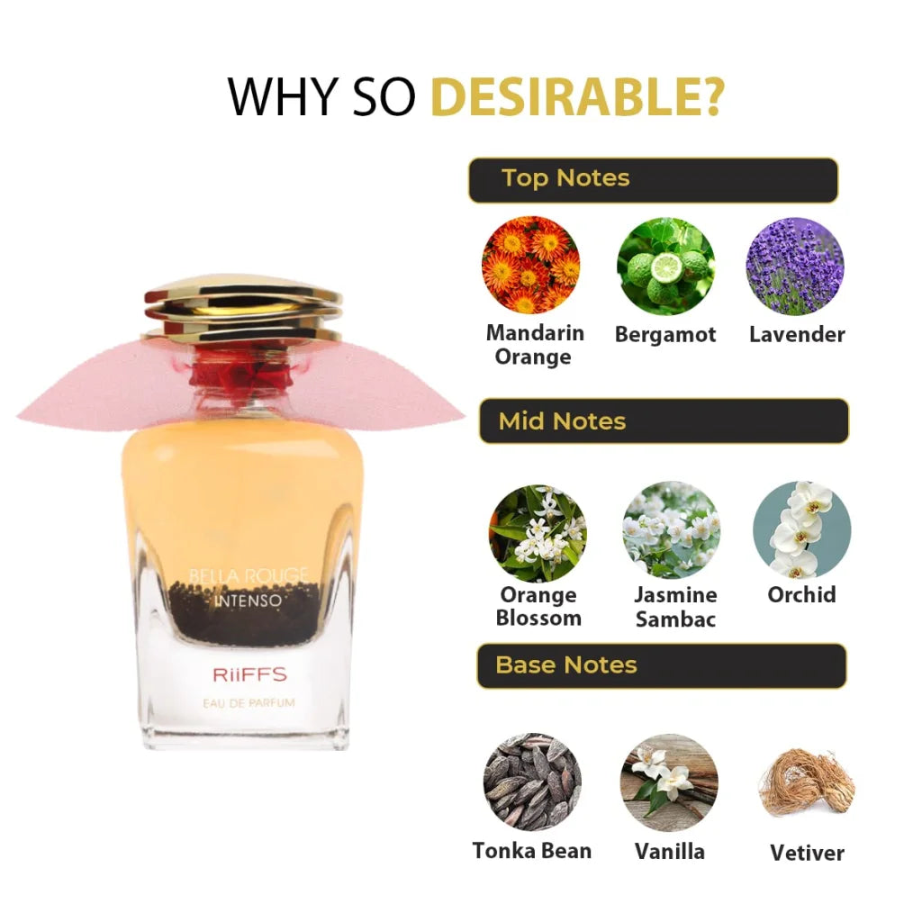 Riffs Parfum - Bella Rouge Intenso | arabmusk.eu