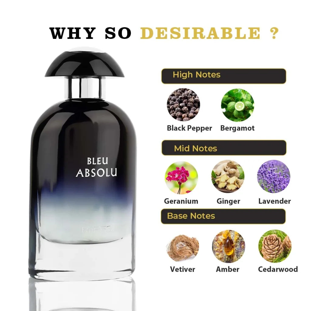 Riffs Parfum - Bleu Absolu | arabmusk.eu