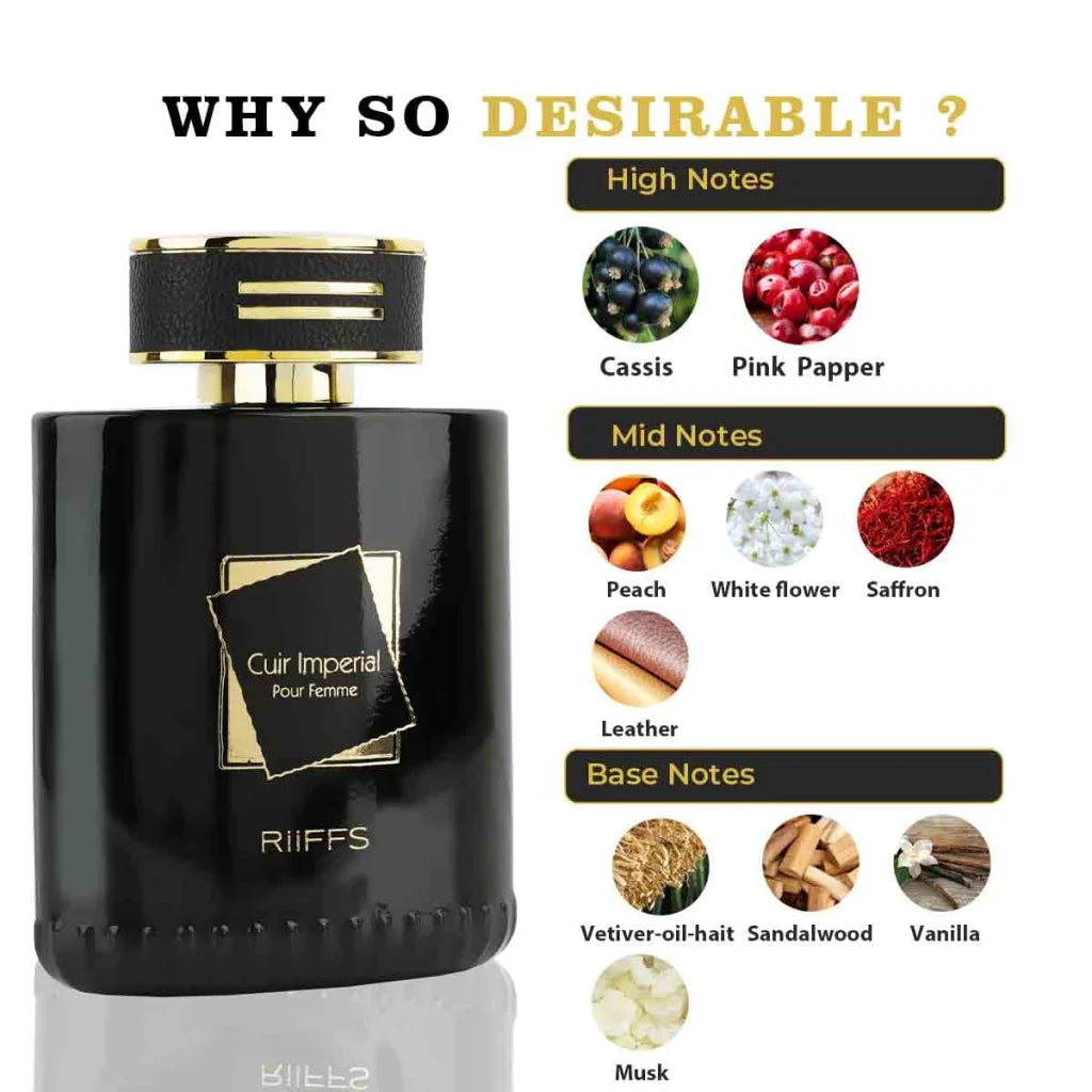Riffs Parfum - Cuir Imperial | arabmusk.eu