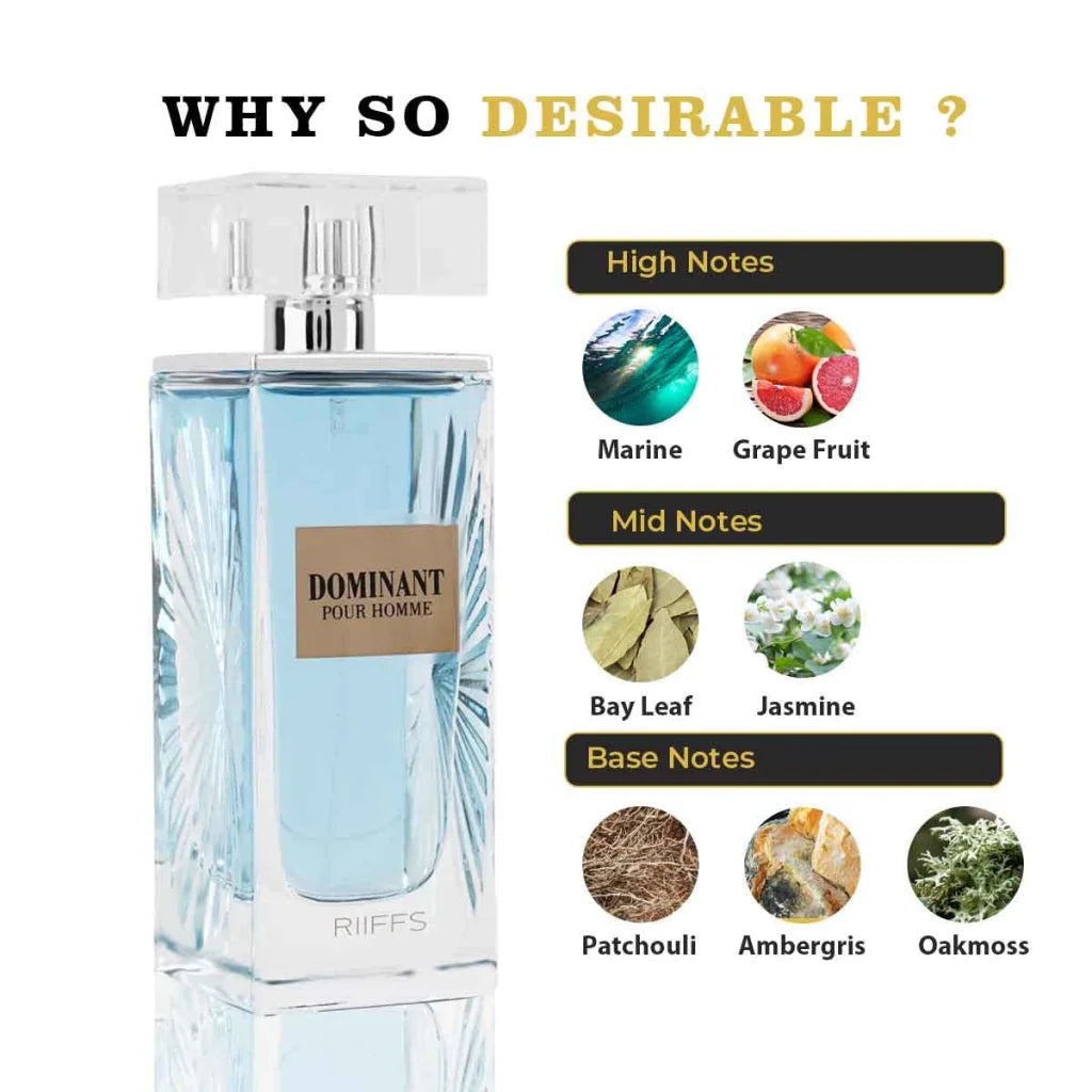 Riffs Parfum - Dominant arabmusk.eu