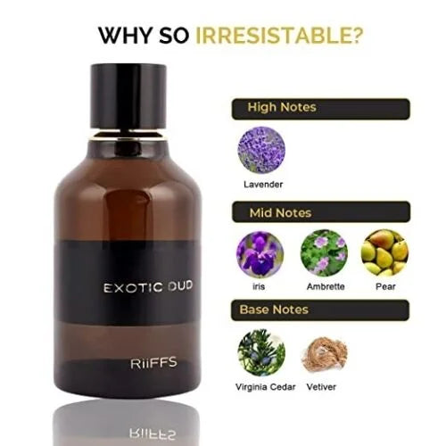 Riffs Parfum - Exotic Oud | arabmusk.eu