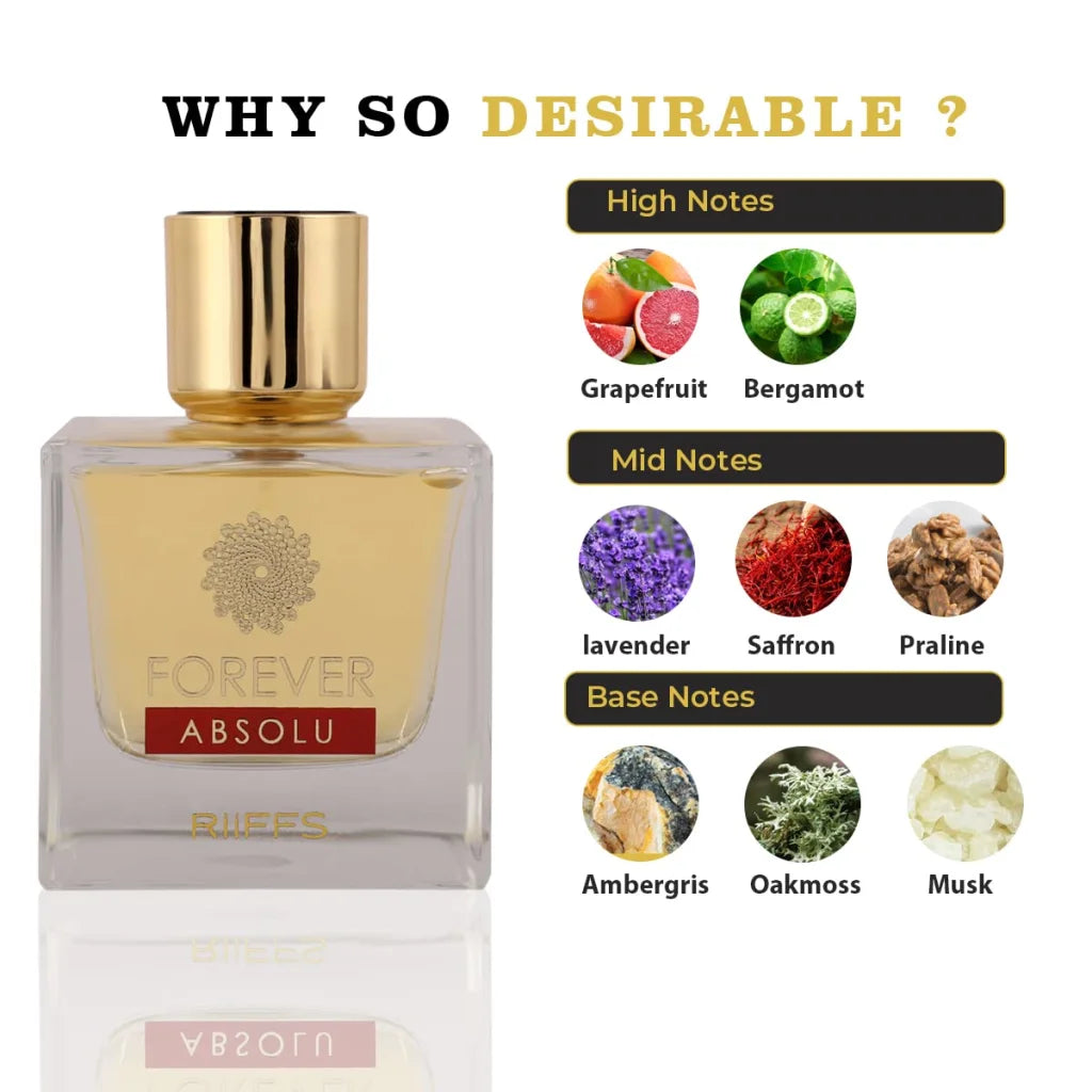 Riffs Parfum - Forever Absolu | arabmusk.eu