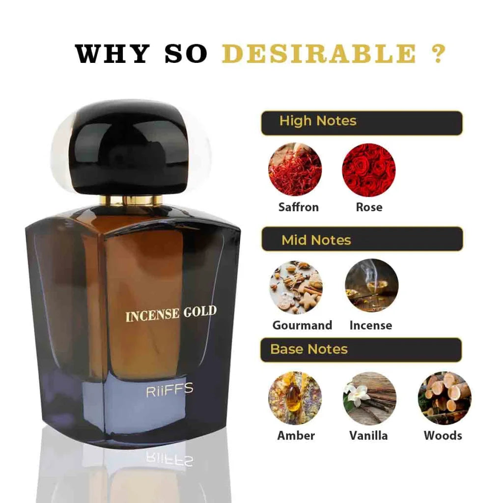 Riffs Parfum - Incense Gold | arabmusk.eu