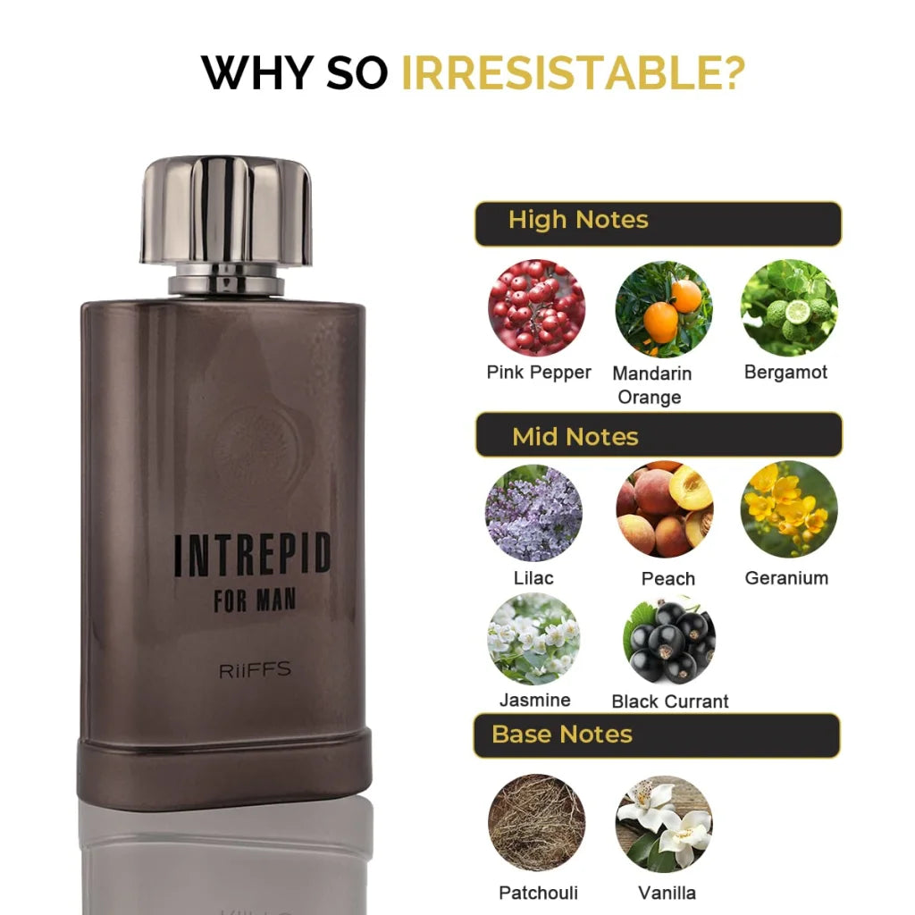 Riffs Parfum - Intrepid for Man | arabmusk.eu