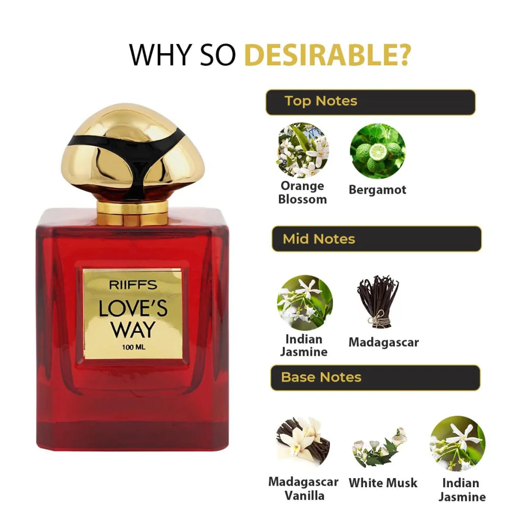 Riffs Parfum - Love's Way | arabmusk.eu